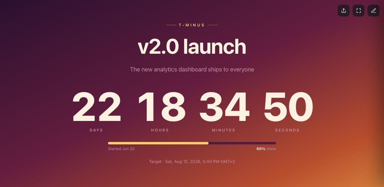 T-minus